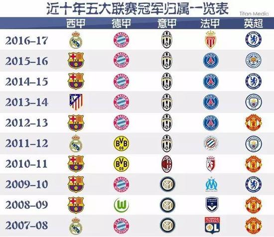 符合這樣的