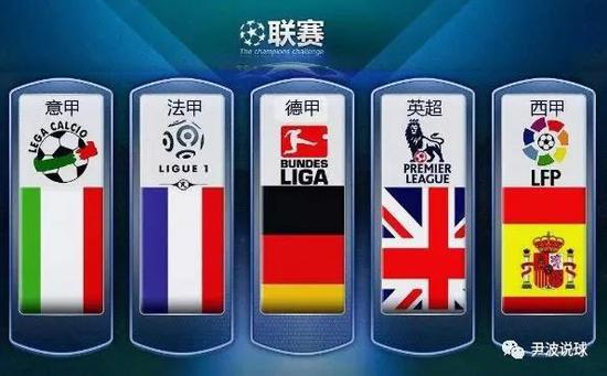 几年内能步